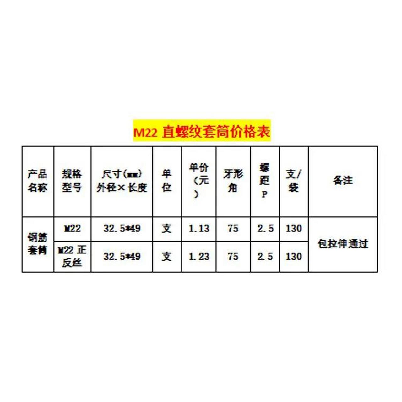 钢筋连接钢筋连接 22直螺纹套筒22直螺纹套筒 九江22直螺纹套筒九江22