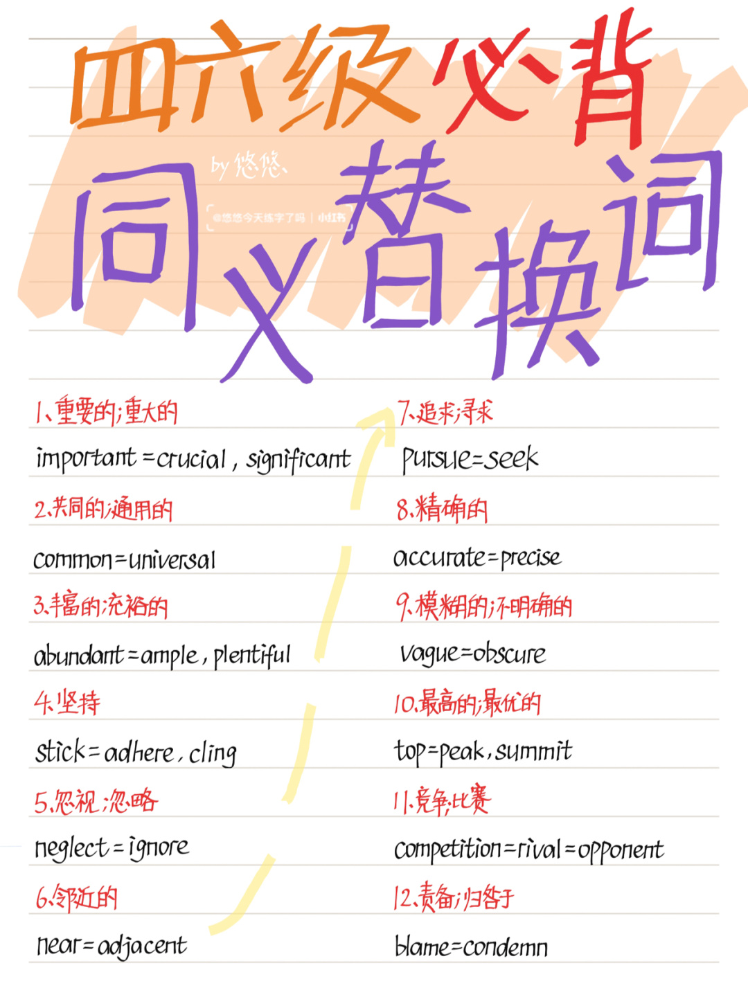 为9月的四六级考试做准备吧～[赞同][赞同][赞同]平淡的词汇赶紧丢掉