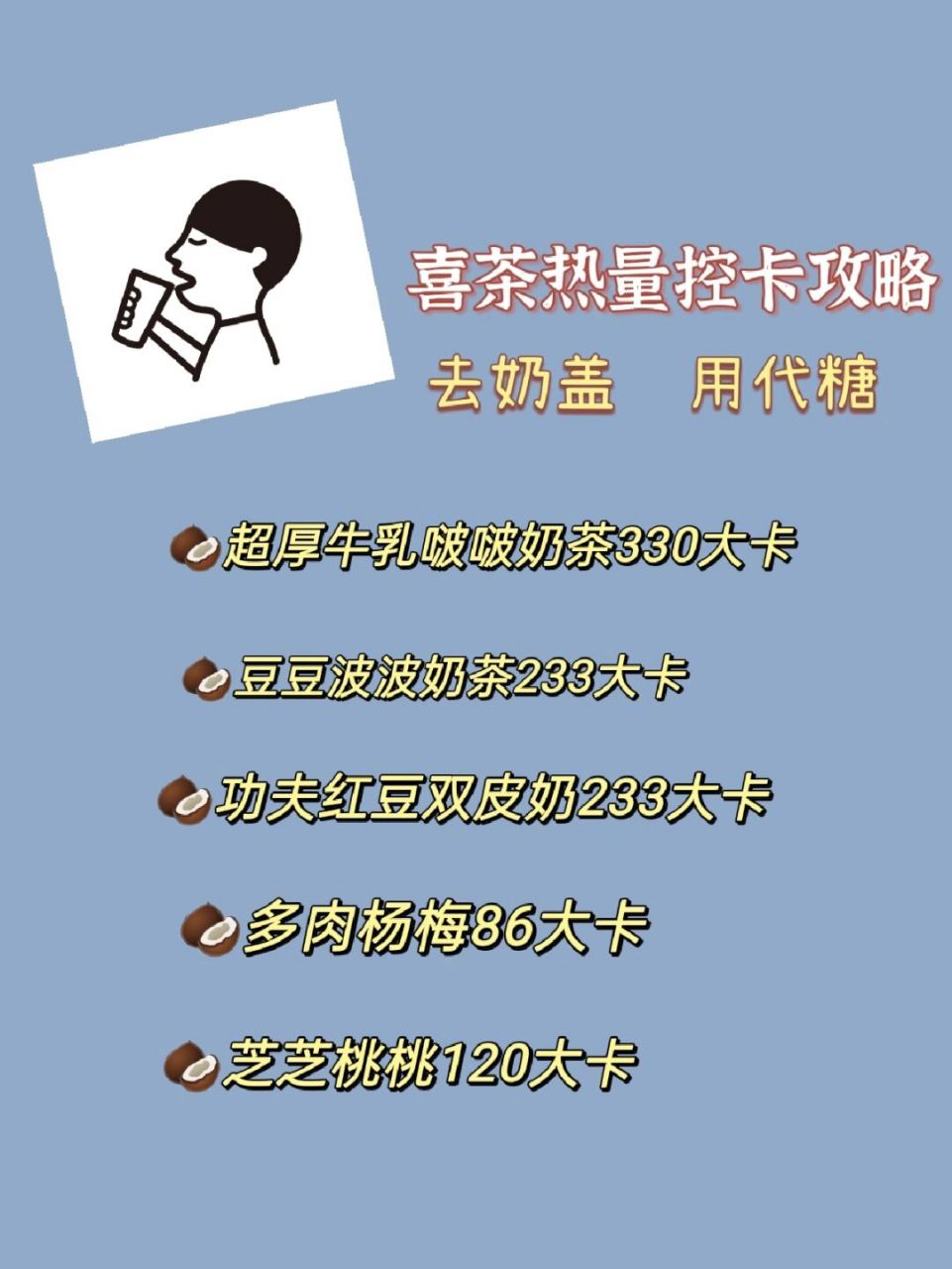 喜茶全系列热量测评 0505芝芝/多肉系列: 芝芝芒芒434大卡 芝芝莓