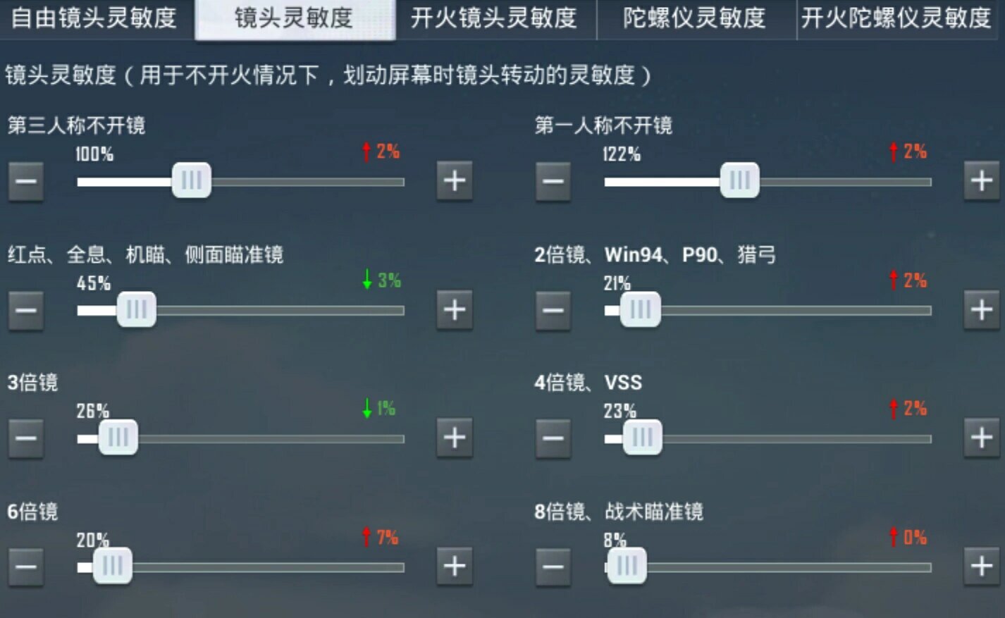 灵敏度分享码:1532-6111-4897-715