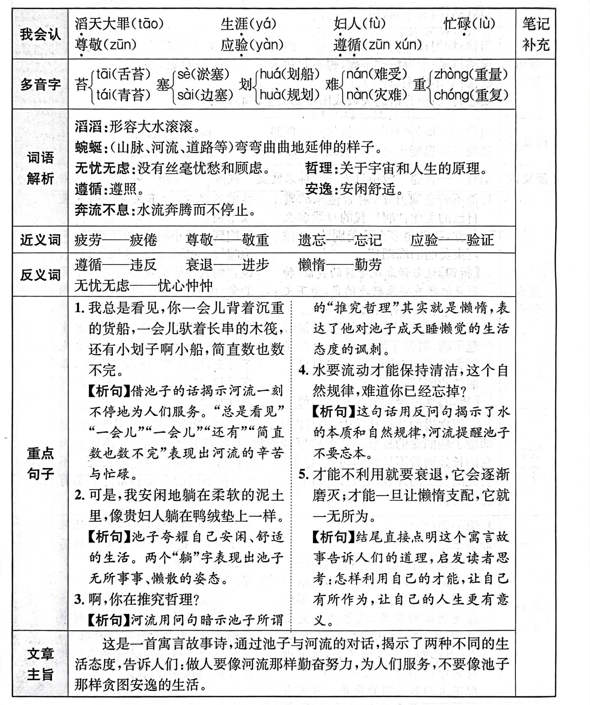 池子与河流课文笔记图片