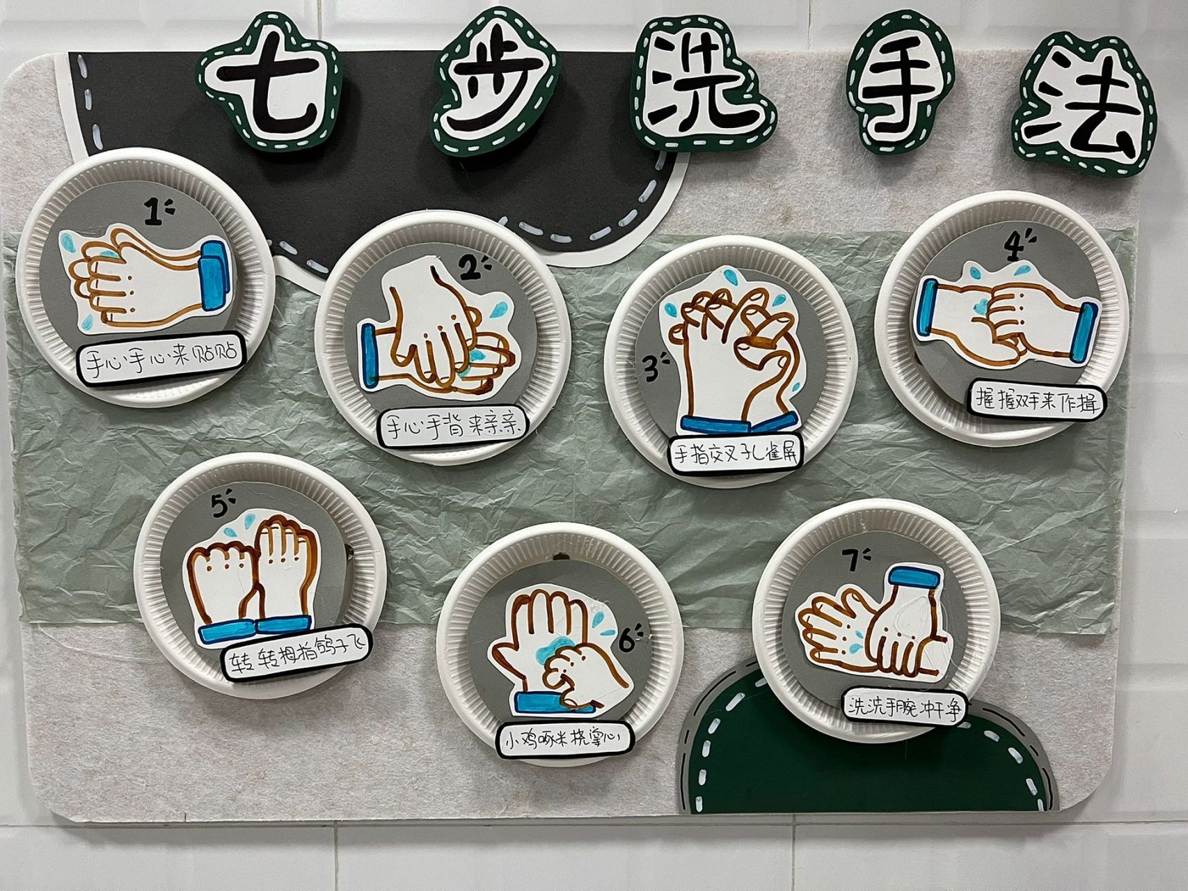 七步洗手法 幼儿园洗手间环创(附短儿歌) 材料:白卡 马克笔(7个步骤