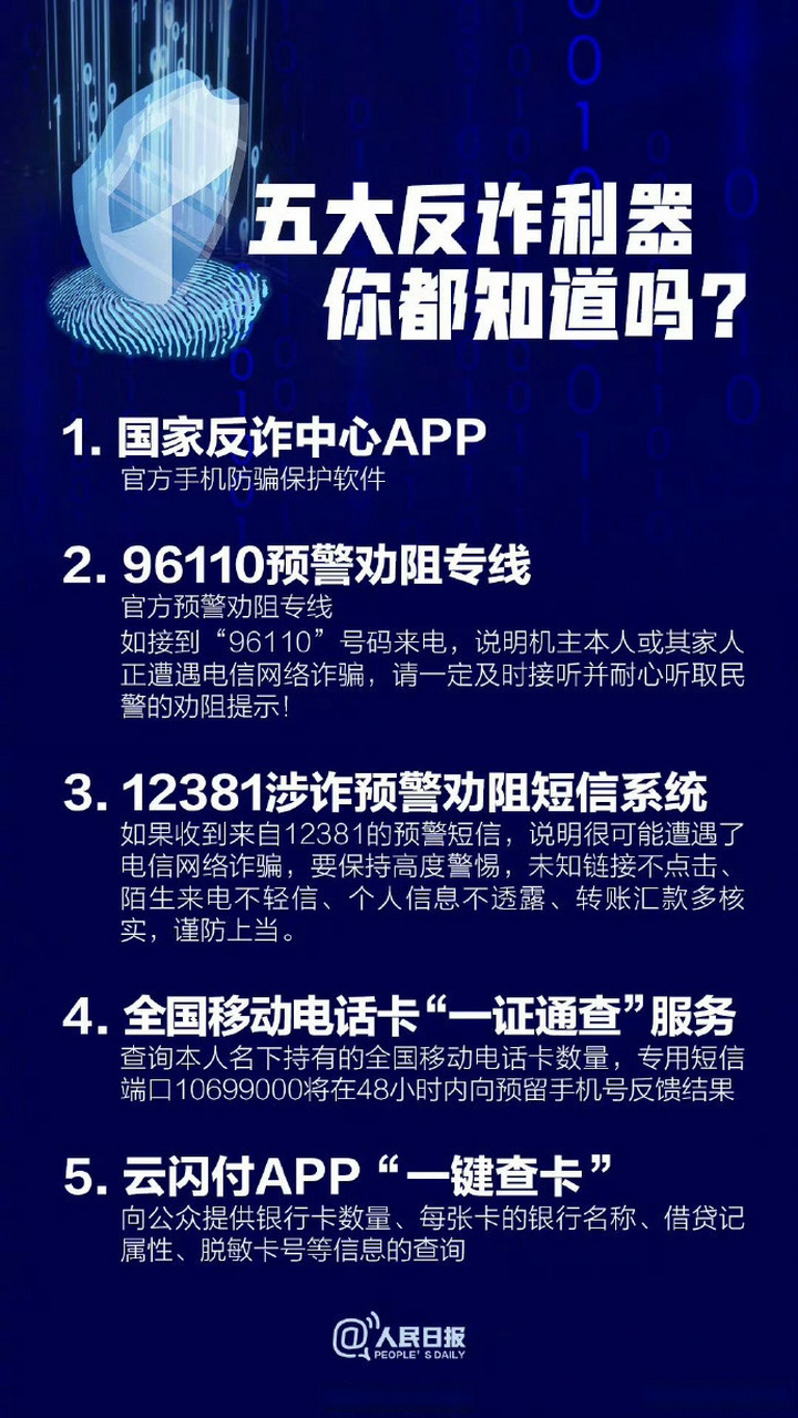 短信服务中心电话是多少
