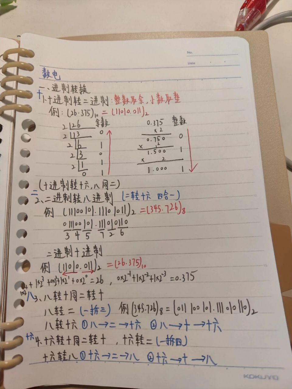 十进制二进制十六进制八进制 进制转换 小数 十进制 二进制 十六进制