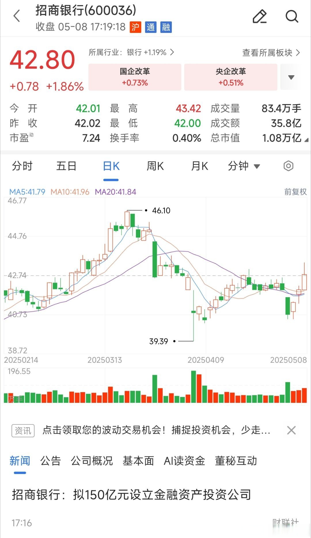 股票行情招商银行