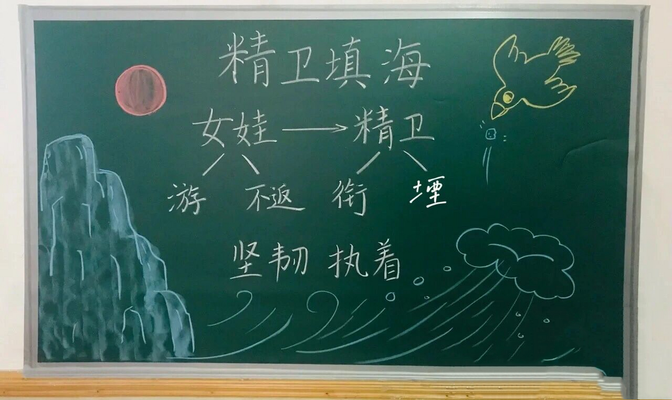 四年级上册《精卫填海》板书设计