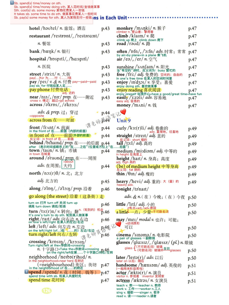 人教版七年级下册unit 9单词表