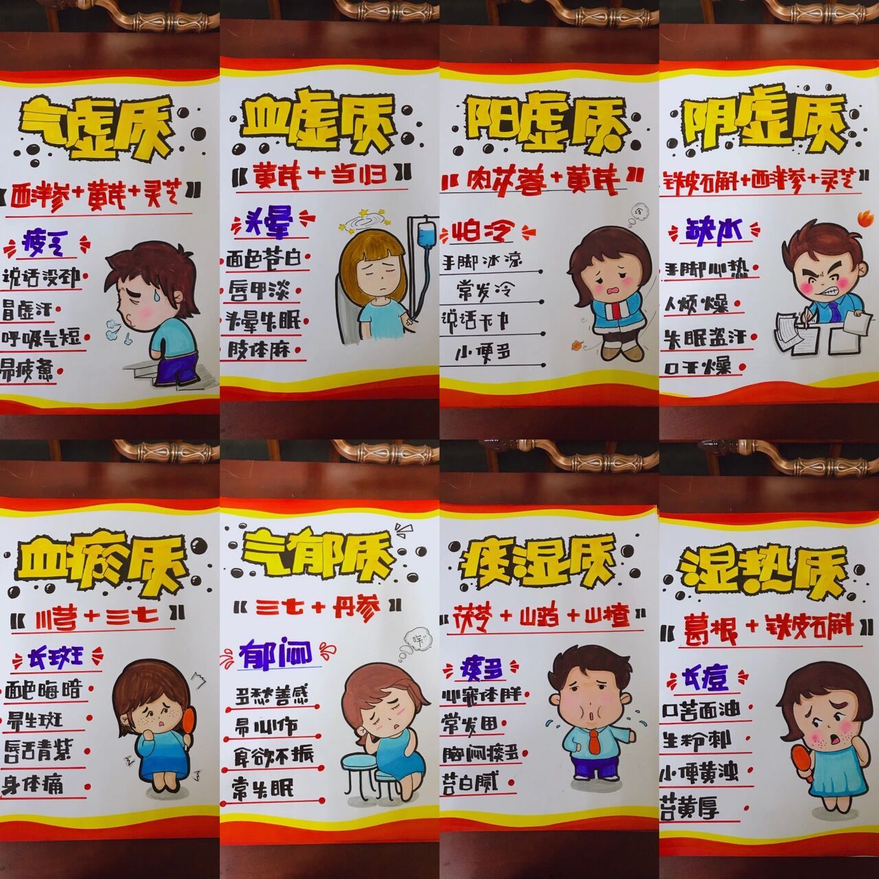 超实用中药组方手绘pop海报 中药组方按不同体质的人群来配方 很多人