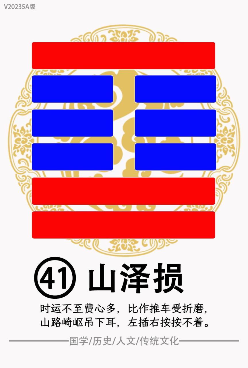 41山泽损,42风雷益,43泽天夬,44天风姤,45泽地萃,46地风升,47泽水困