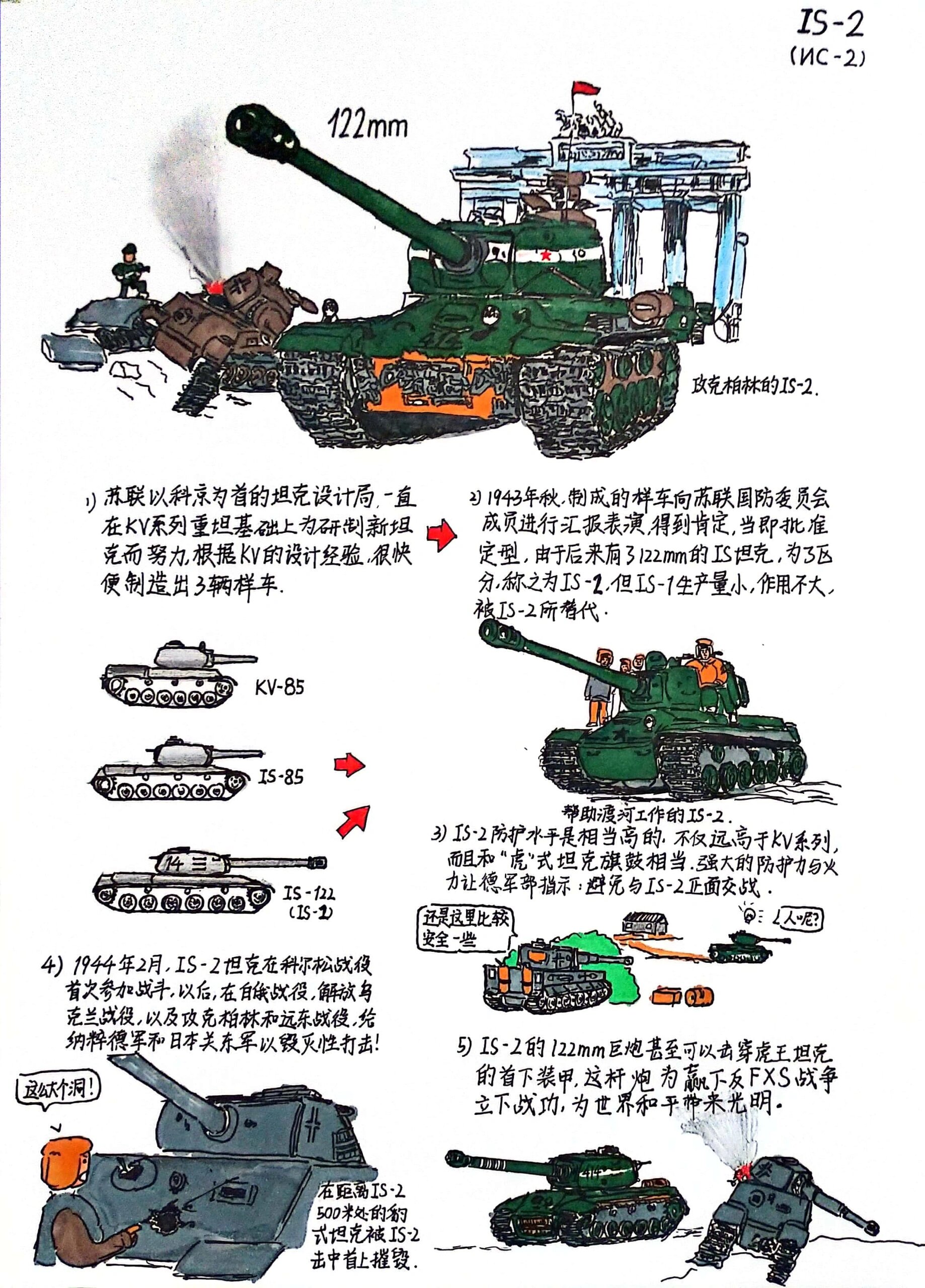 苏联级战列舰主炮口径图片