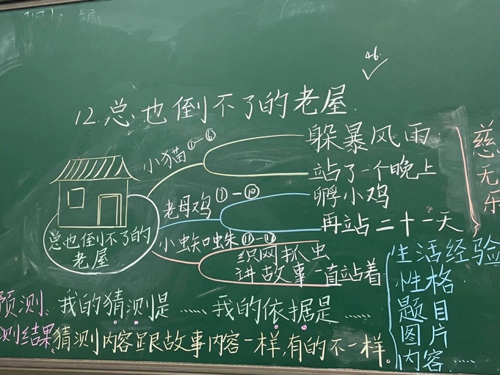 部编版语文三年级上册 12.总也倒不了的老屋