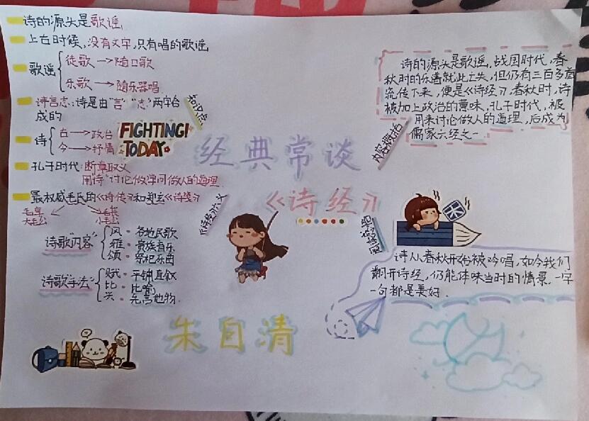 经典常谈——诗经第四思维导图