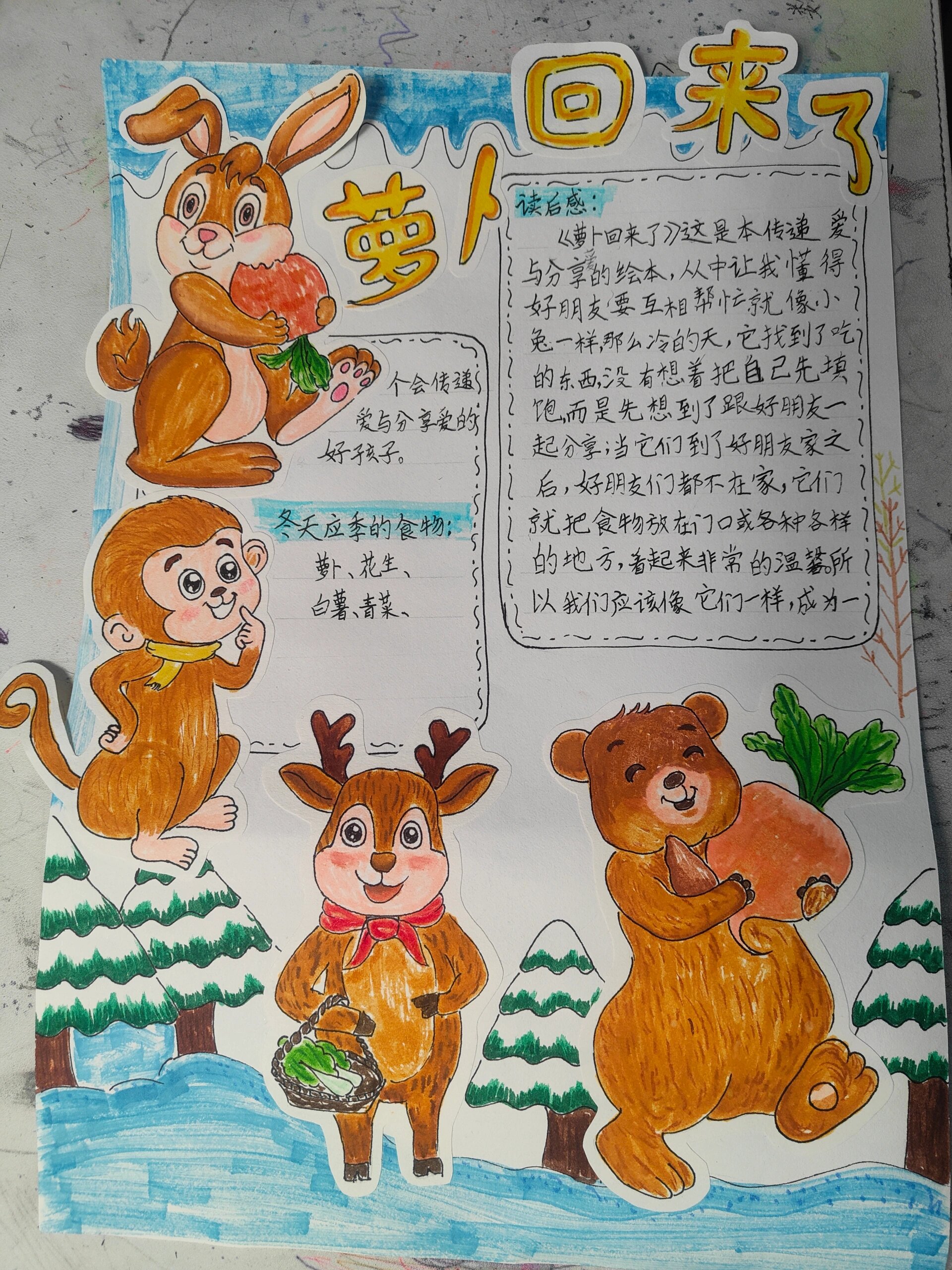 萝卜回来了 读后感