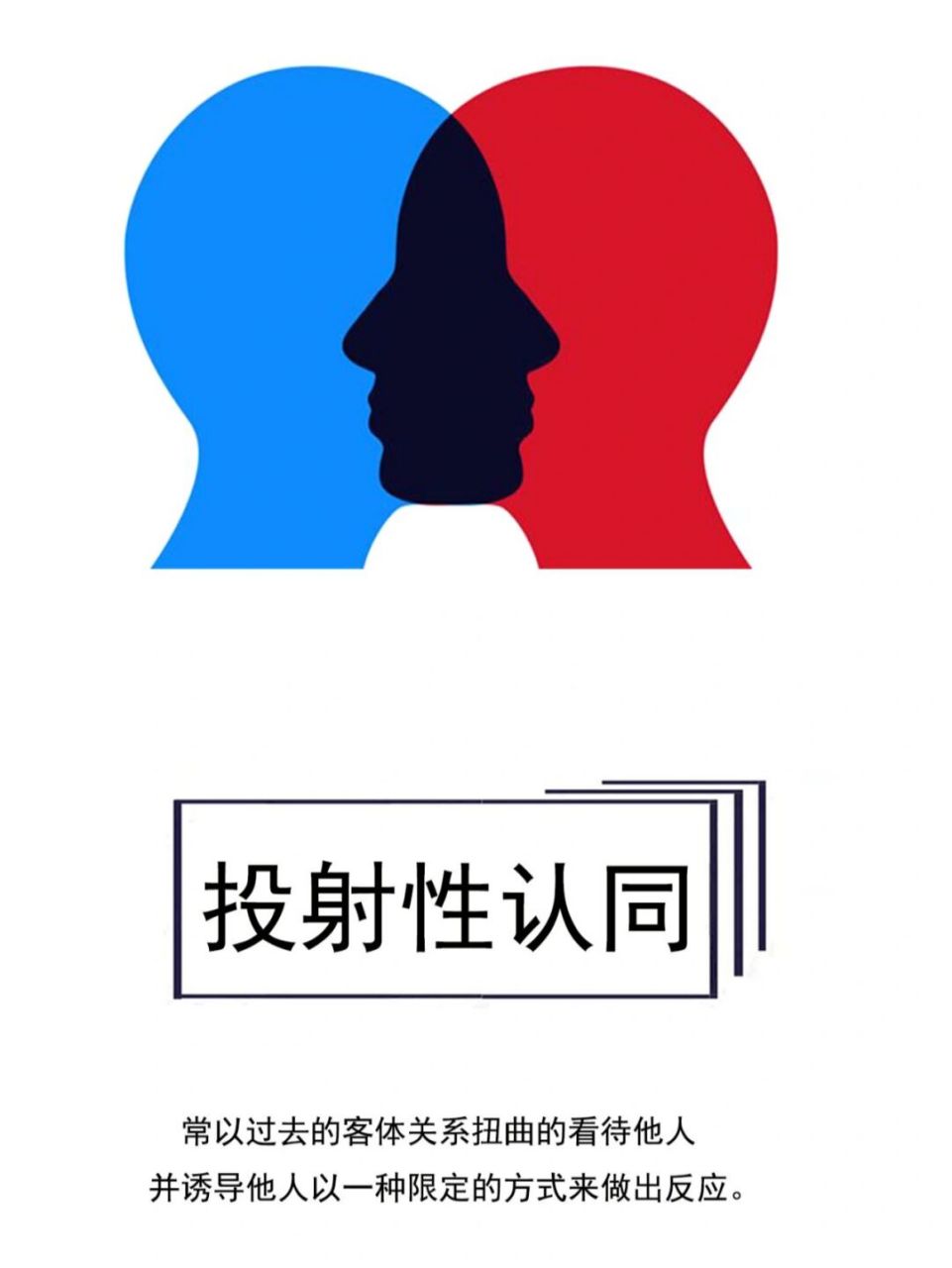 【每天学点心理学】投射性认同——防御机制 和一个人相处,总会让你