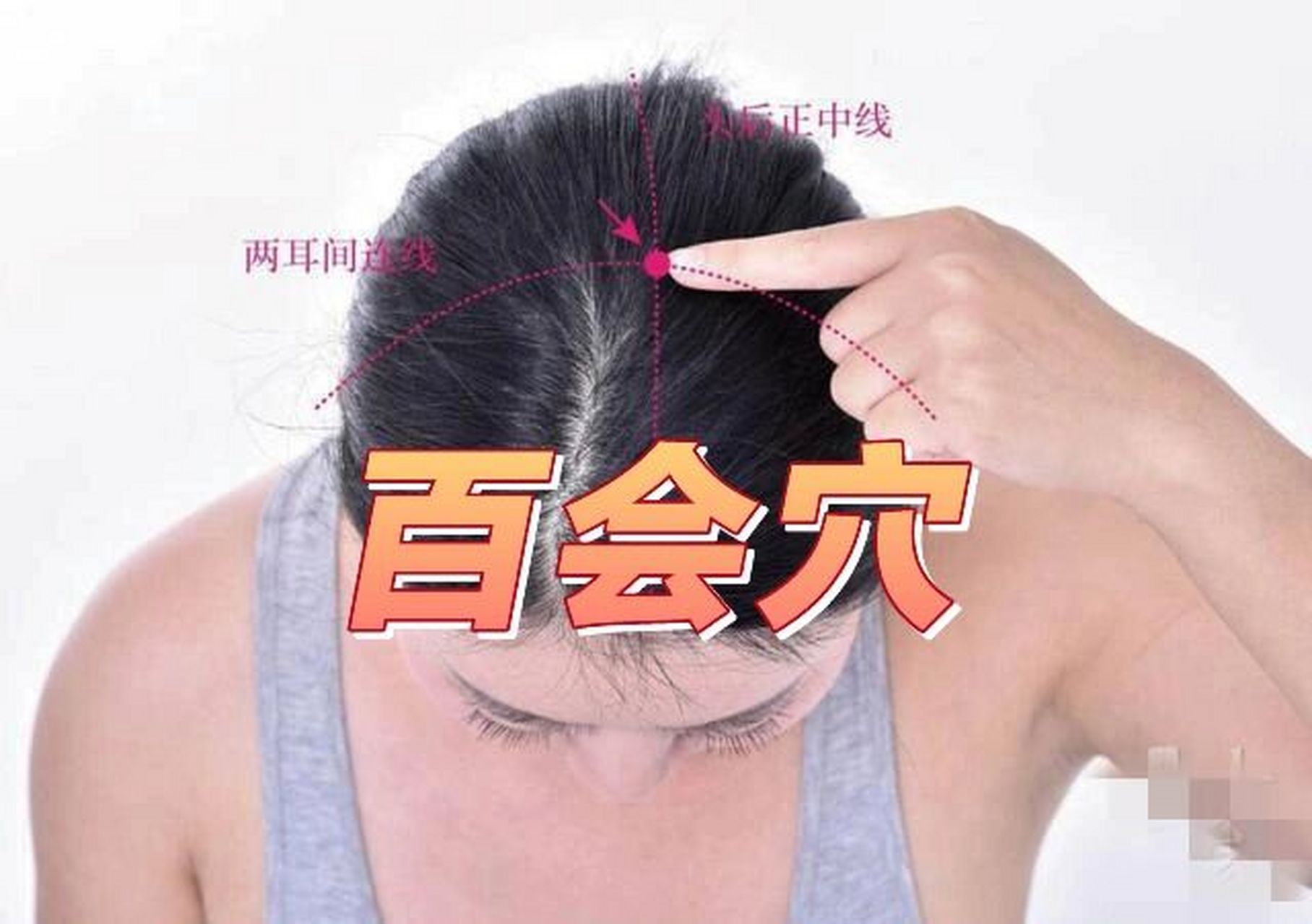 穴位介绍---百会穴 百会穴:顾名思义为百脉汇聚的地方 941.
