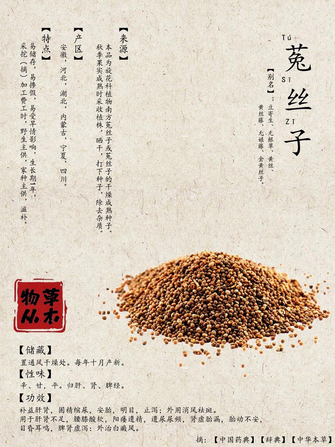 物从草木丨菟丝子 现市场价格: 亳州(水洗宁夏)￥35/kg;荷花池(水洗