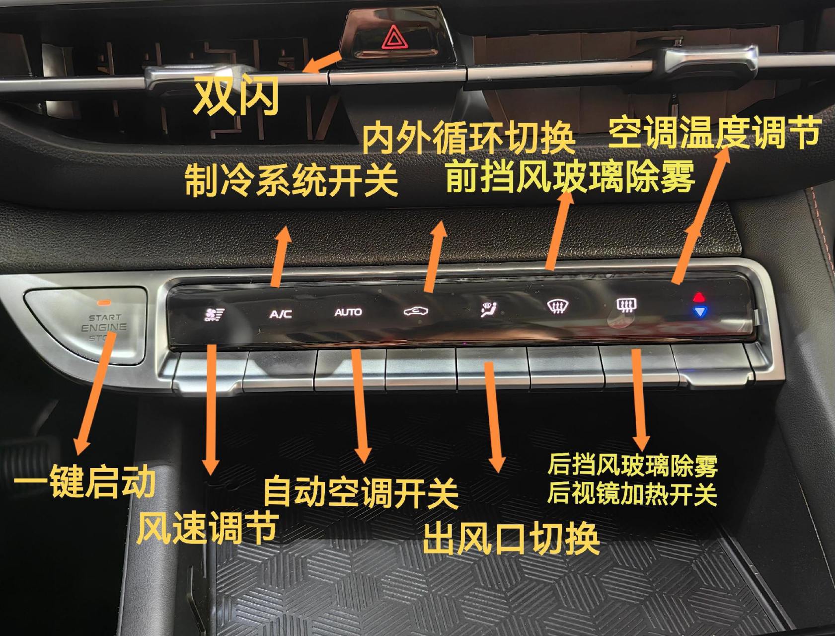 汽车拨杆图解图片