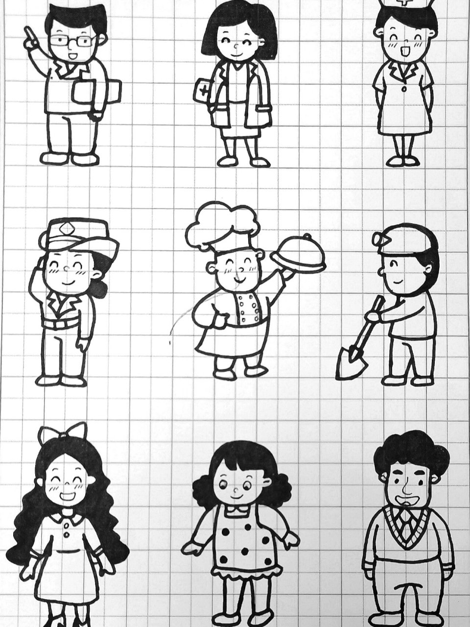 幼教资格证面试简笔画—人物266 各种职业的人物造型简笔画,可做