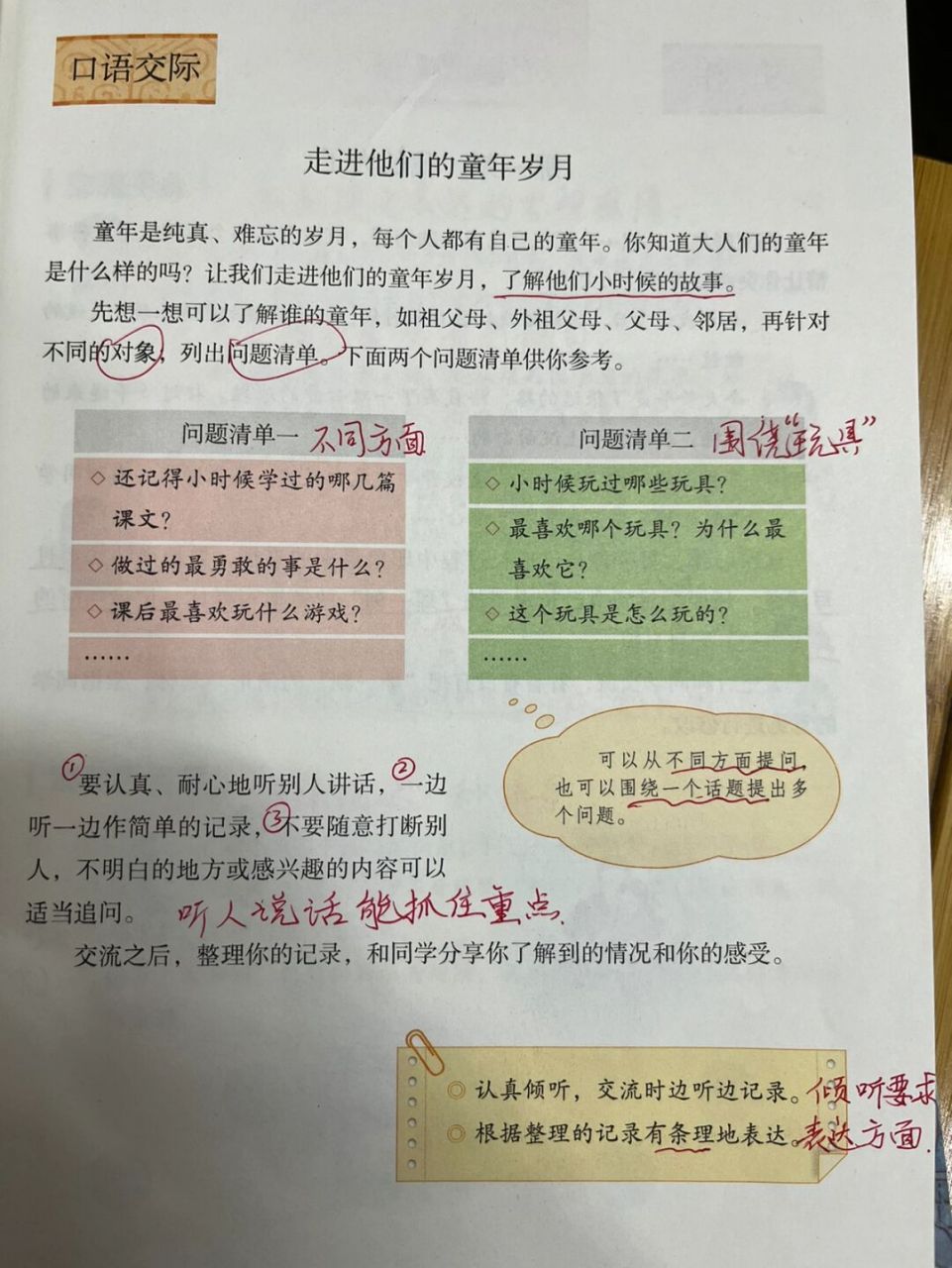 五下"语文园地1"备课批注 #教师备课# #语文笔记# #预习笔记# #预习