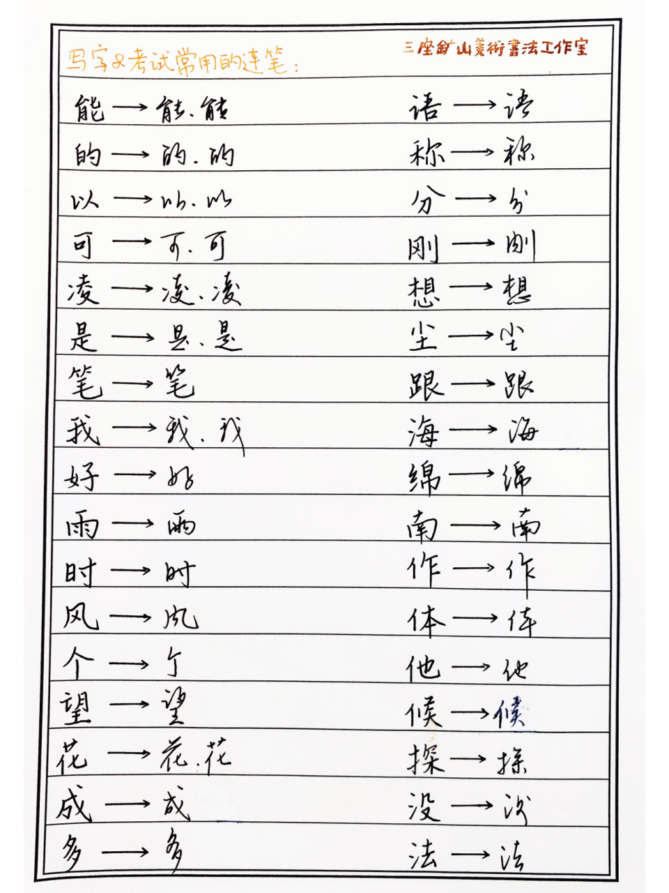 这些常用字连笔必记6015写字好看的秘密～ 为什么有些人写字的