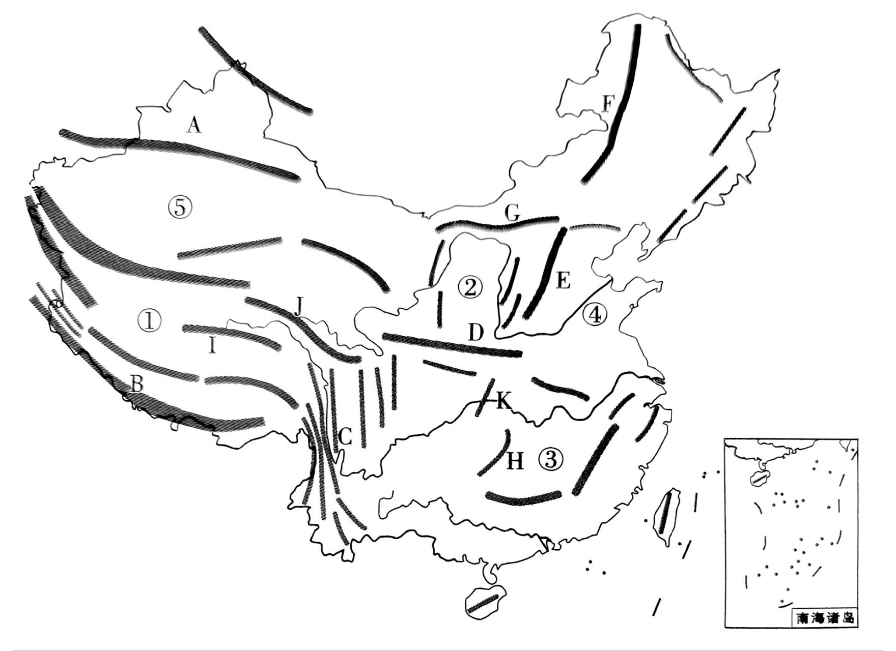 板书设计 八上复习 中国的地形 地形这一块,关键是要让学生做到心中有