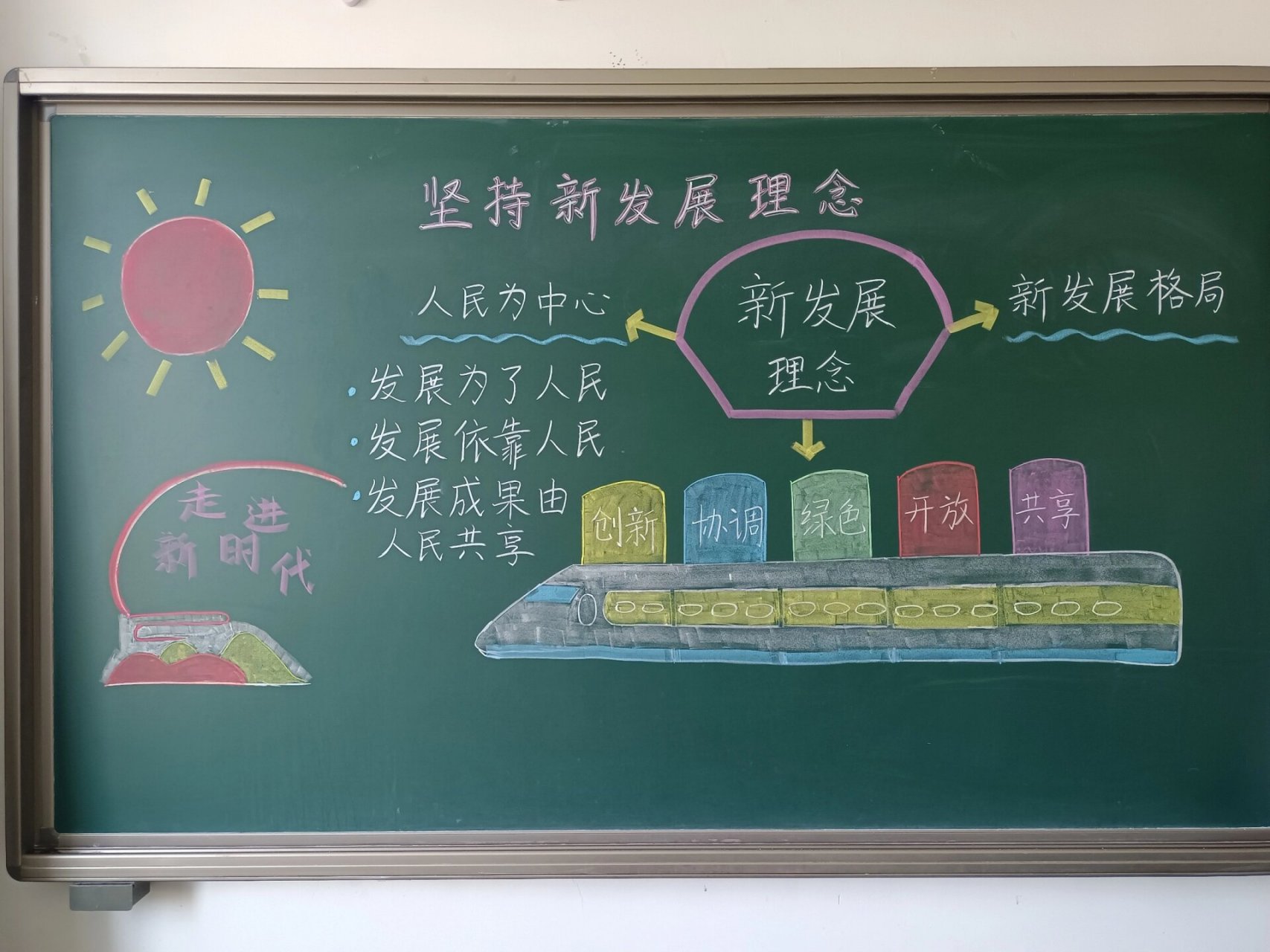 高中政治板书设计 必修二经济与社会板书设计