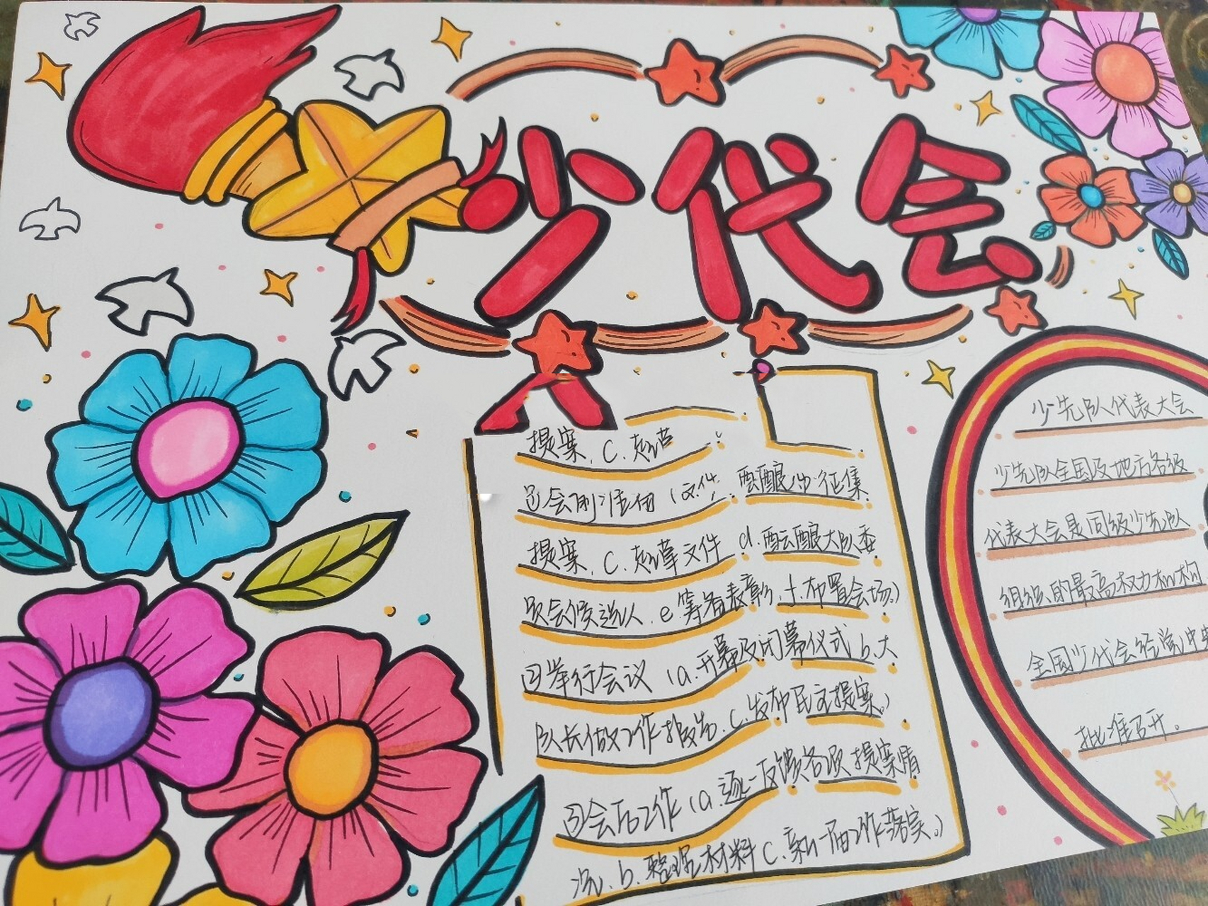 少先队代表大会手抄报 一个比较冷门的手抄报呐～我们班级里有小朋友