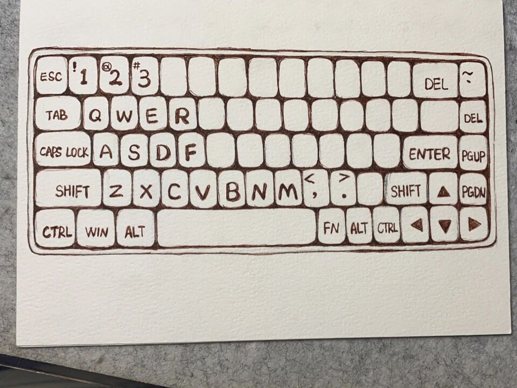 客制化键盘丨手绘键盘解解馋 嗯………~~ 收不到包裹…………… 	 静