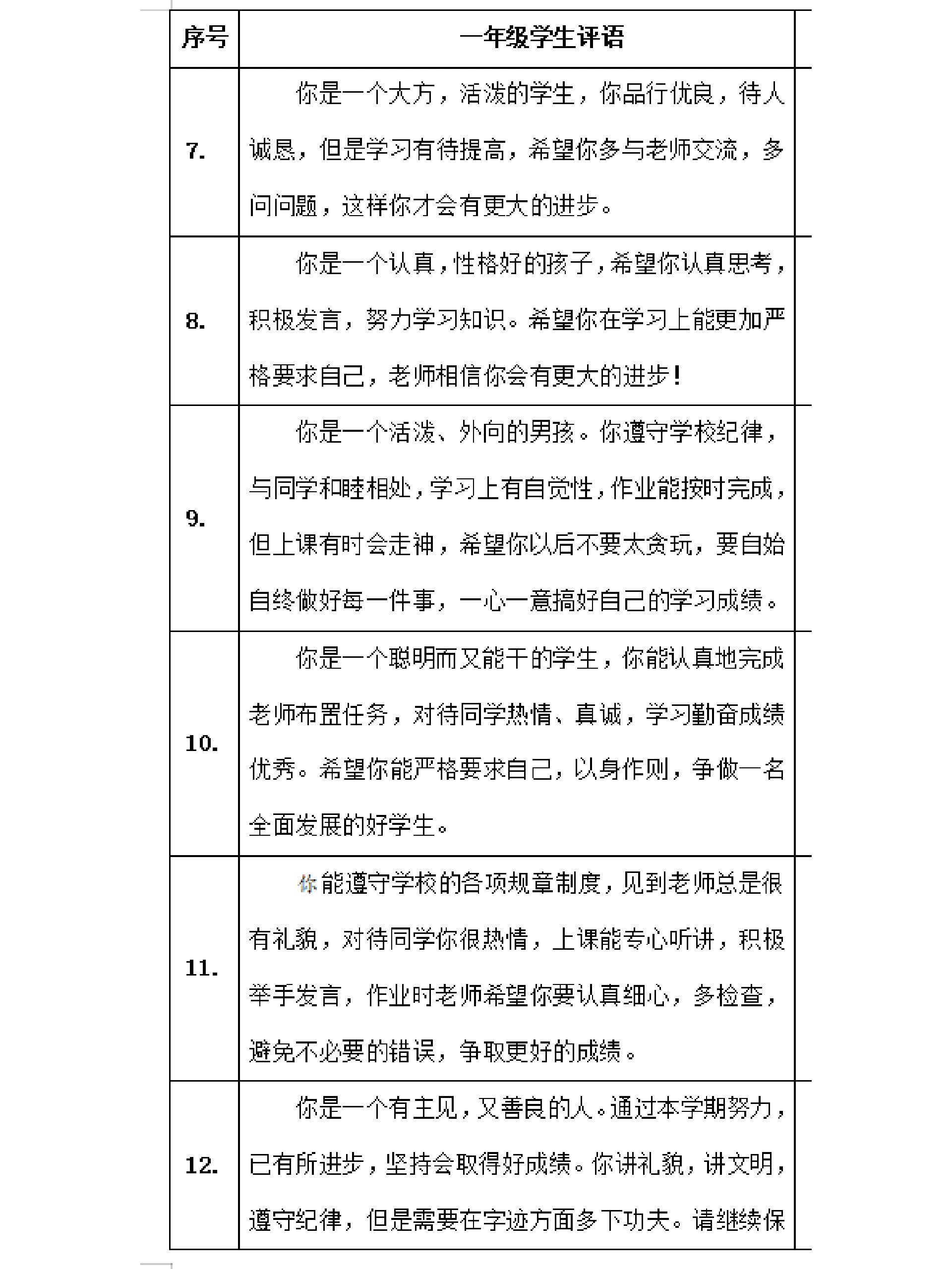 小学一年级自我评价图片