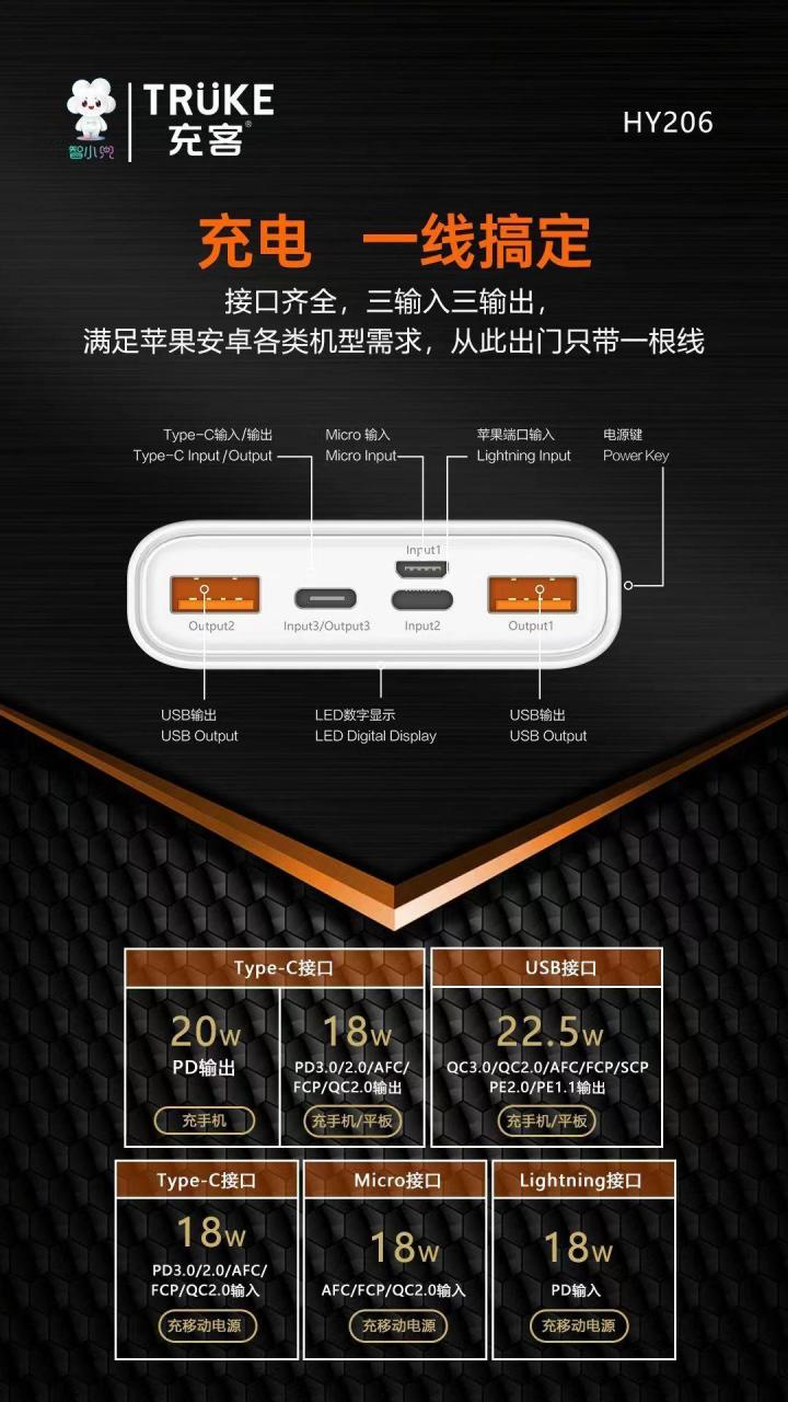 科技改变生活 77tr05ke充客hy206 20000mah73超