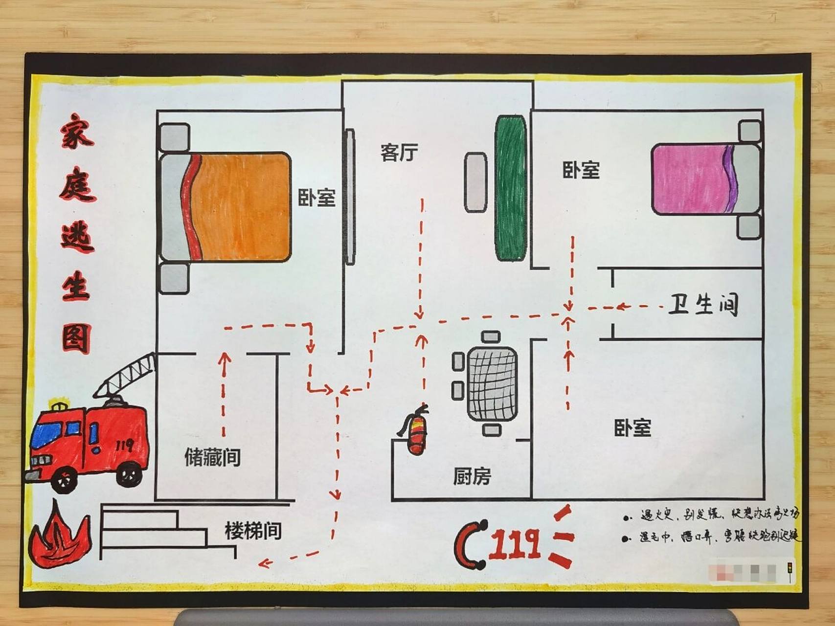 幼儿园#家庭火灾逃生图# 幼儿园一年一度的火灾逃生图又来啦