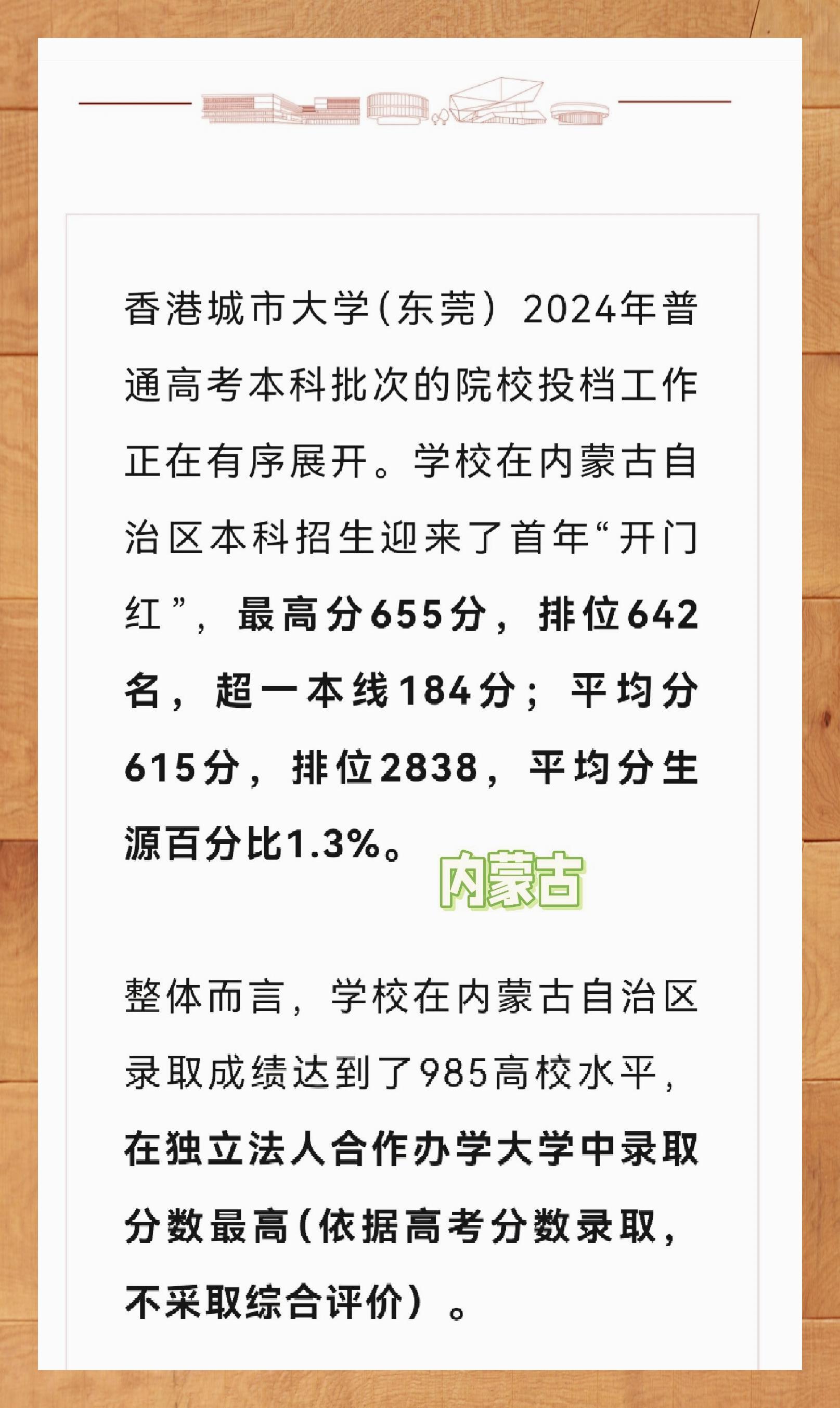 2024港城大(东莞)十省招生投档线概览