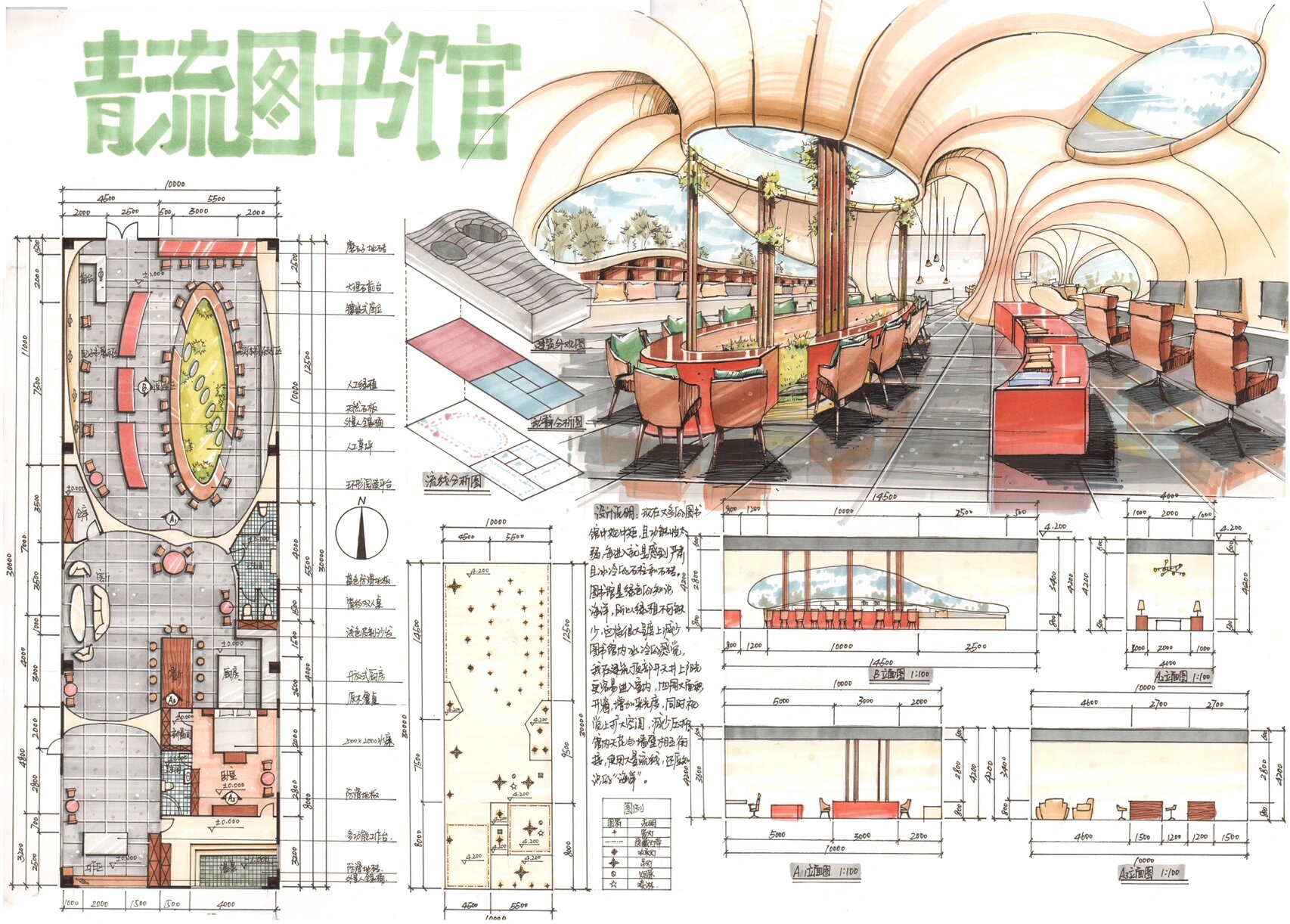 图书馆快题设计系列三(未来阅读空间) 图书馆方案快题设计 	 步入后