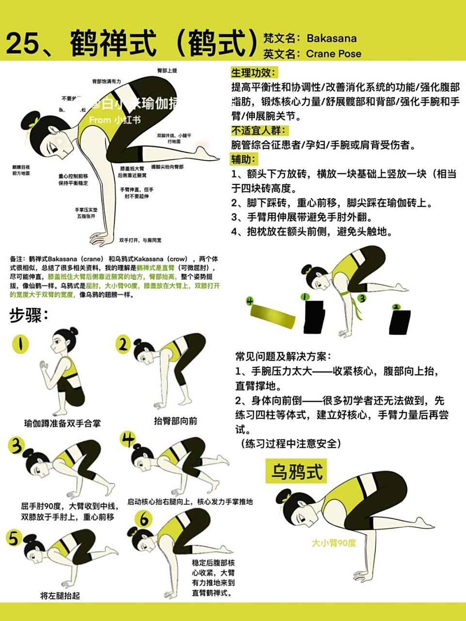 原创瑜伽插画|瑜伽体式笔记——鹤禅式 #瑜伽# #瑜伽体式# #瑜伽插画