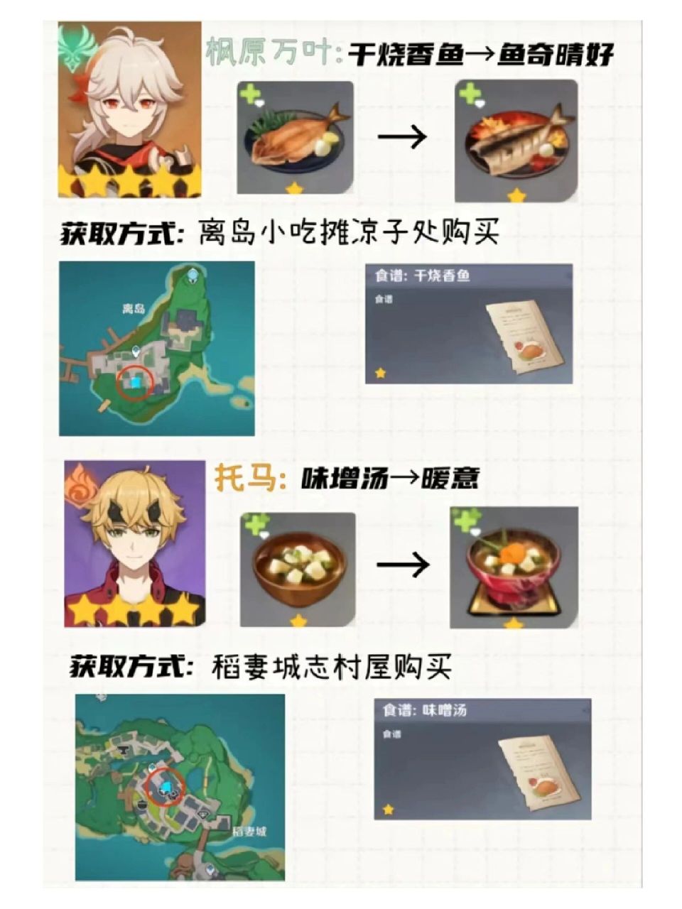 原神特色料理获取方式一览表·稻妻篇