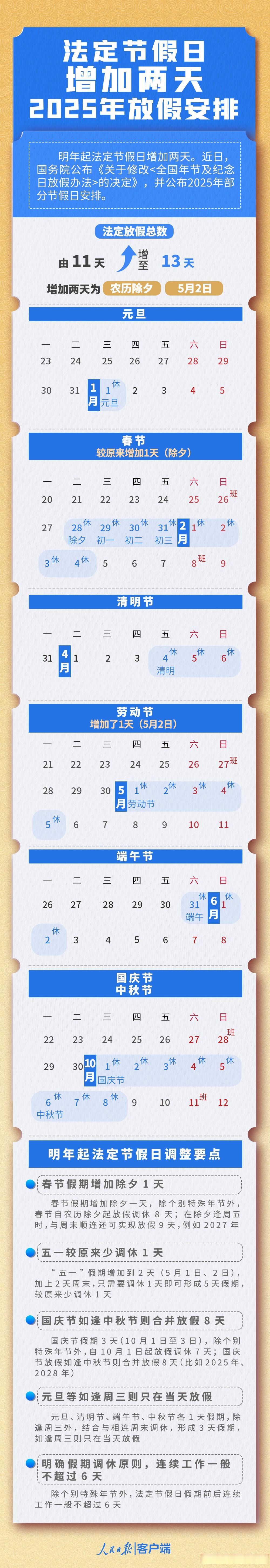 2025年放假安排(日历版):2025年全年法定节假日13天