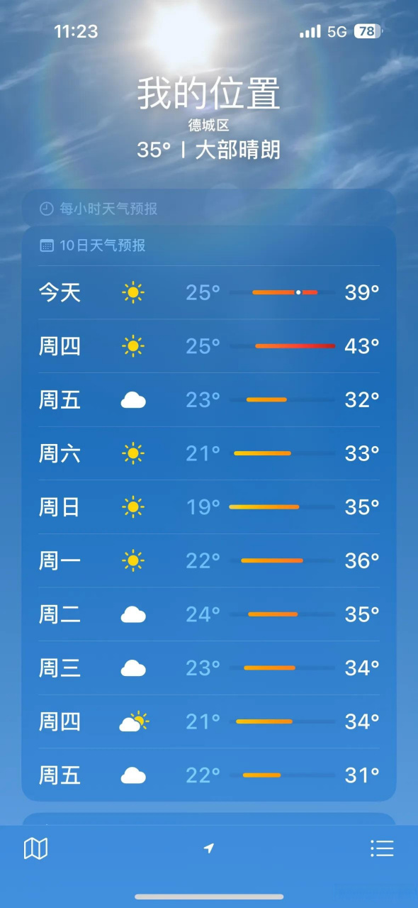 43度的高温天气 阻挡不了我爱工作的那颗心德州新鲜事