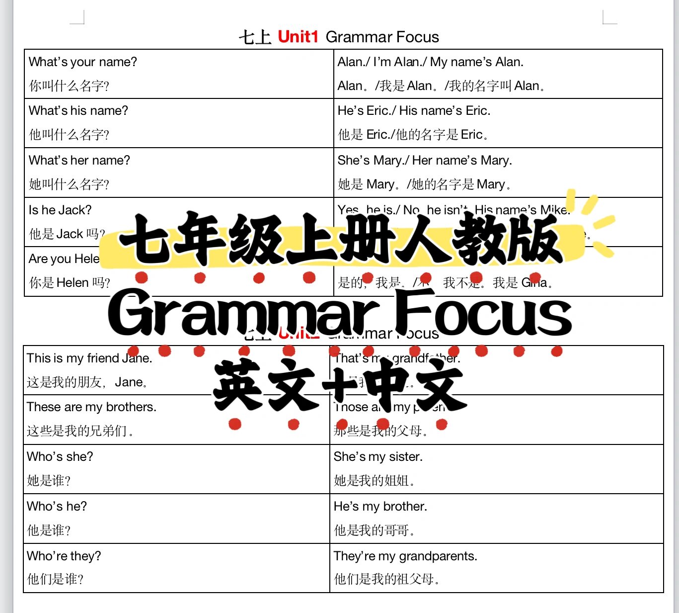 七年级上册grammar focus翻译