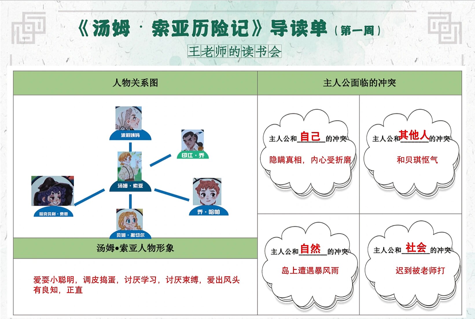 汤姆索亚历险记导读单图片