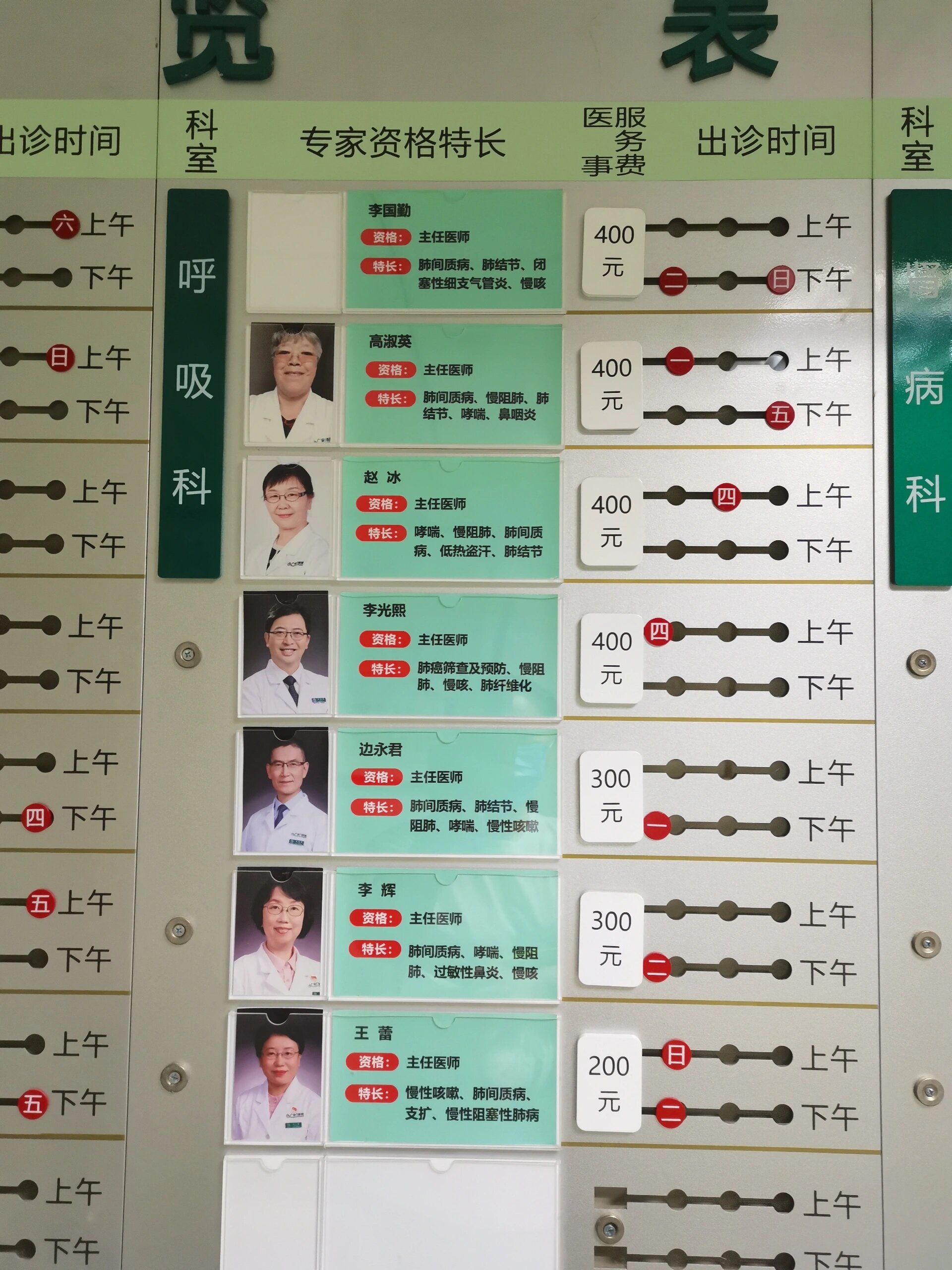 包含广安门中医医院、密云区号贩子挂号电话_挂号无需排队，直接找我们的词条