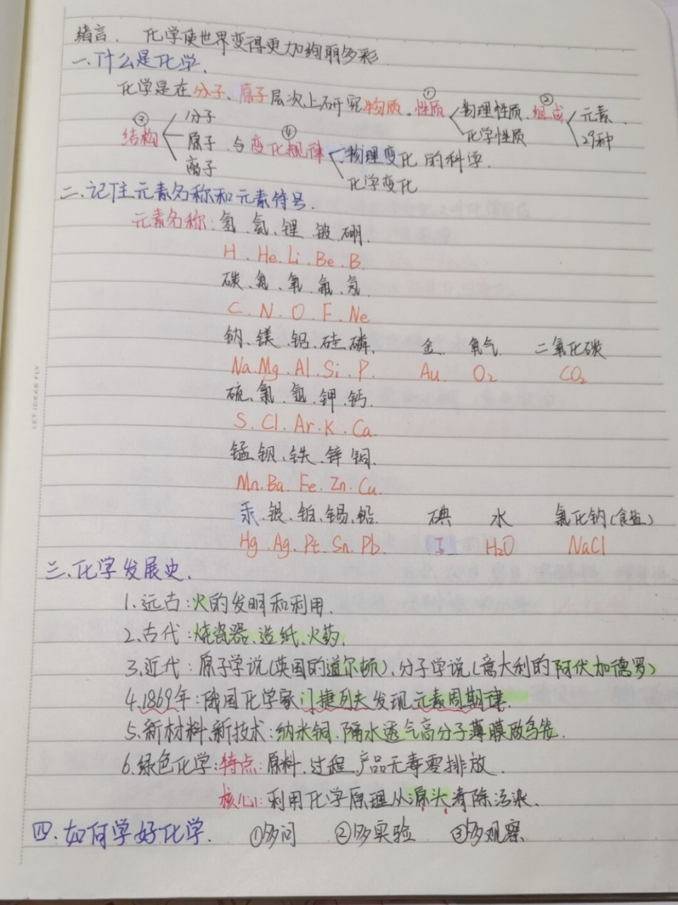 人教版九年级上册化学序言 第一单元 笔记
