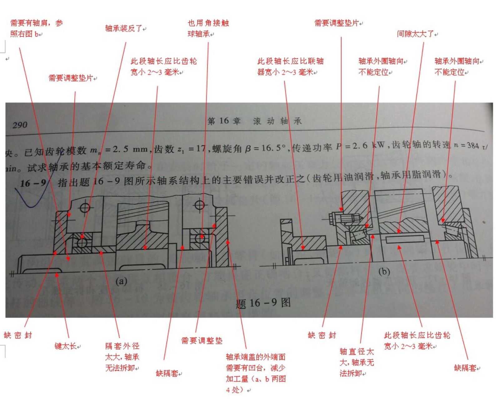 轴系改错题技巧图解图片