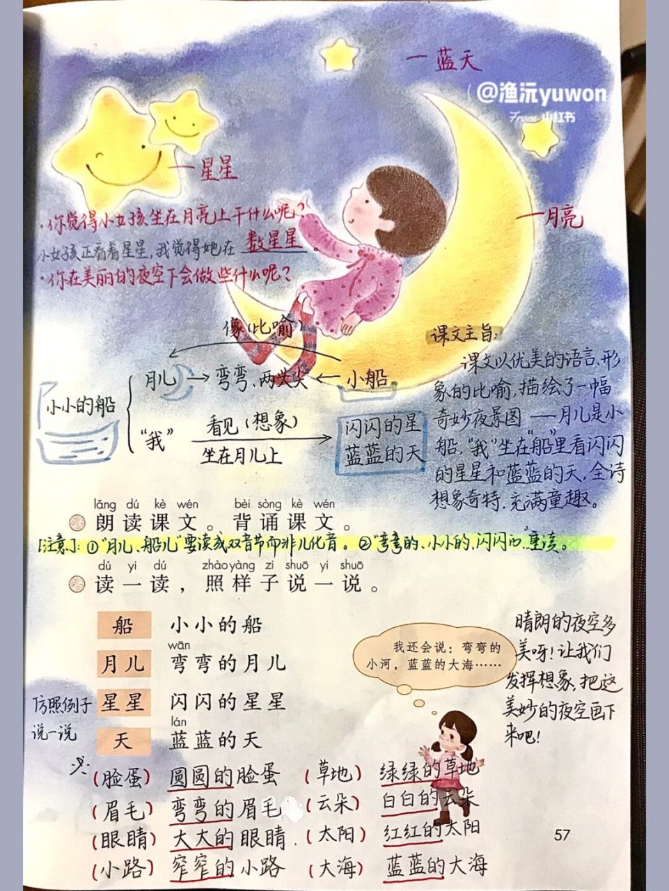 一(上)《小小的船》备课笔记94 板书设计 [馋嘴]更新了~#小学语文