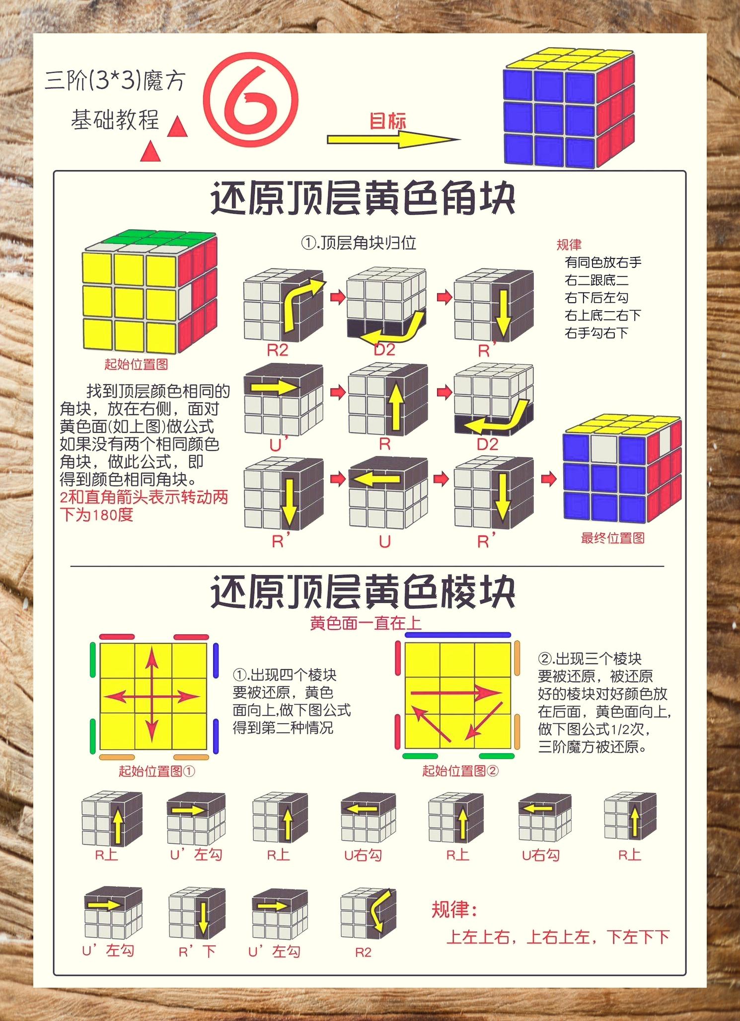 三阶魔方速学新手还原指南