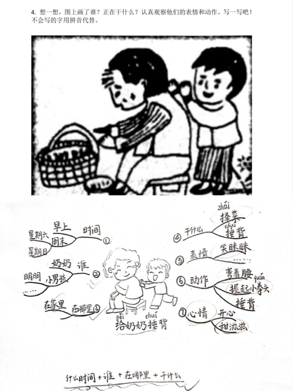 一(下)看图写话【4】《给奶奶捶背》导图77范文 #一年级语文下册