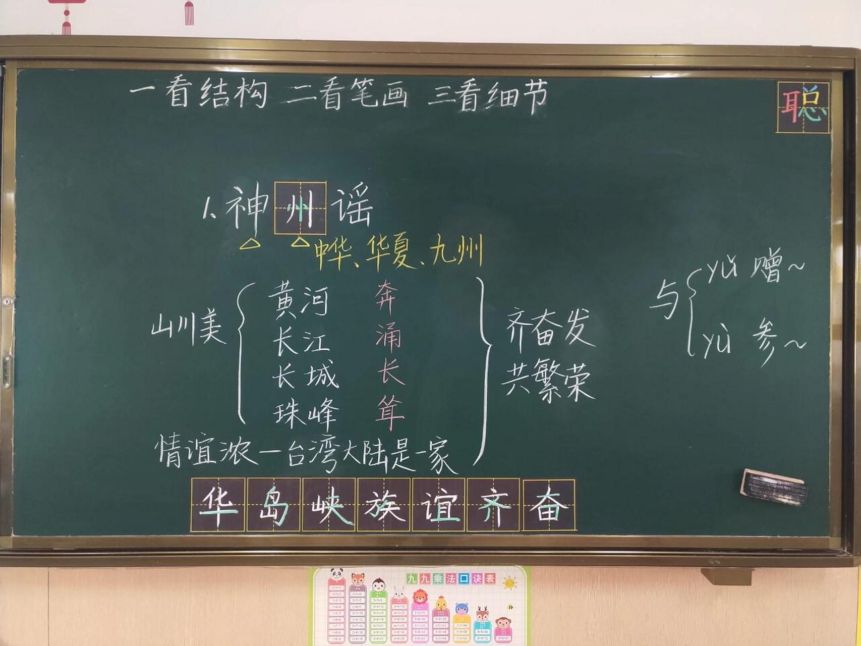 神州谣》板书设计 识字单元,重点把握生字教学.