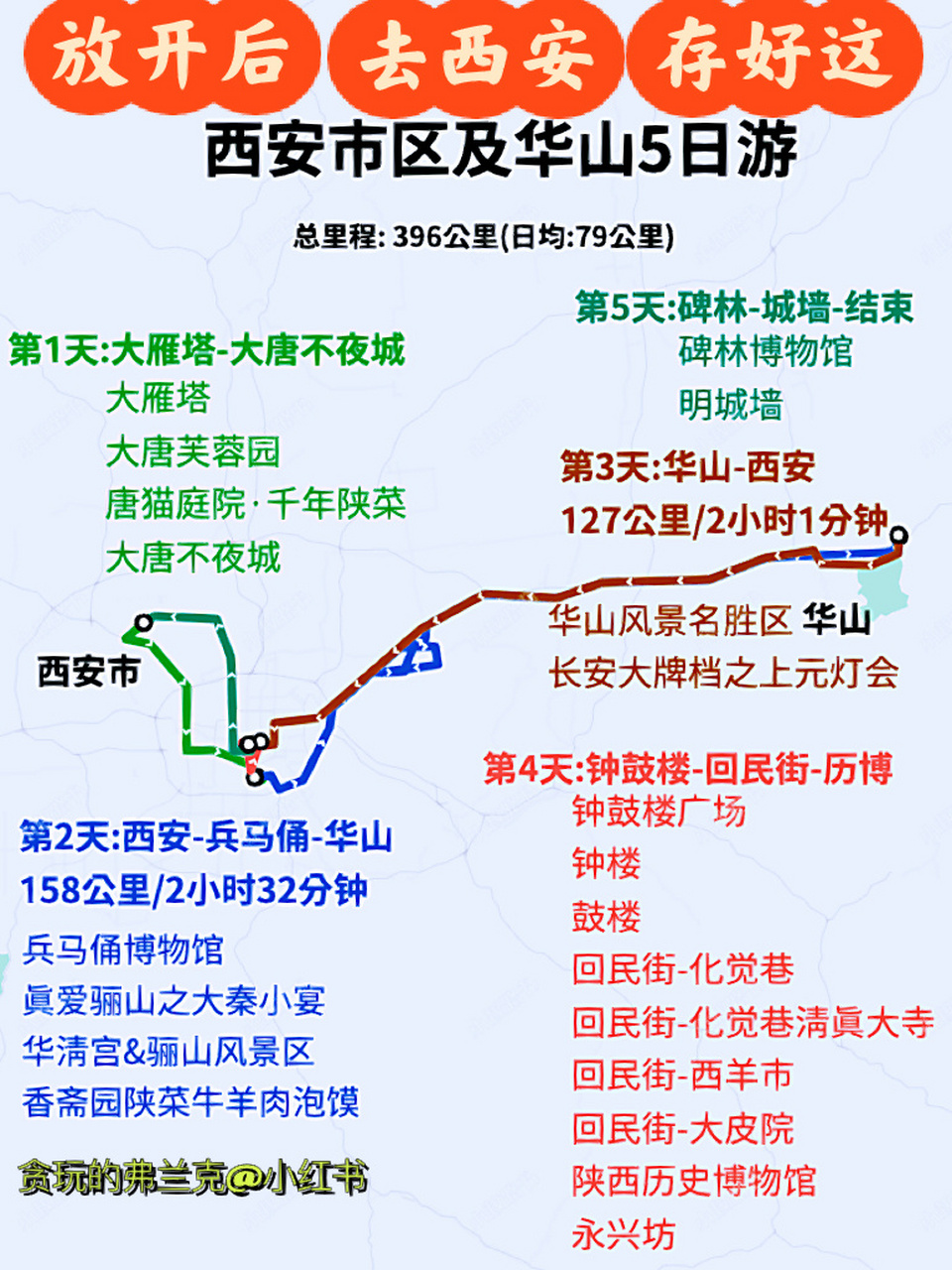 我的跨年游记