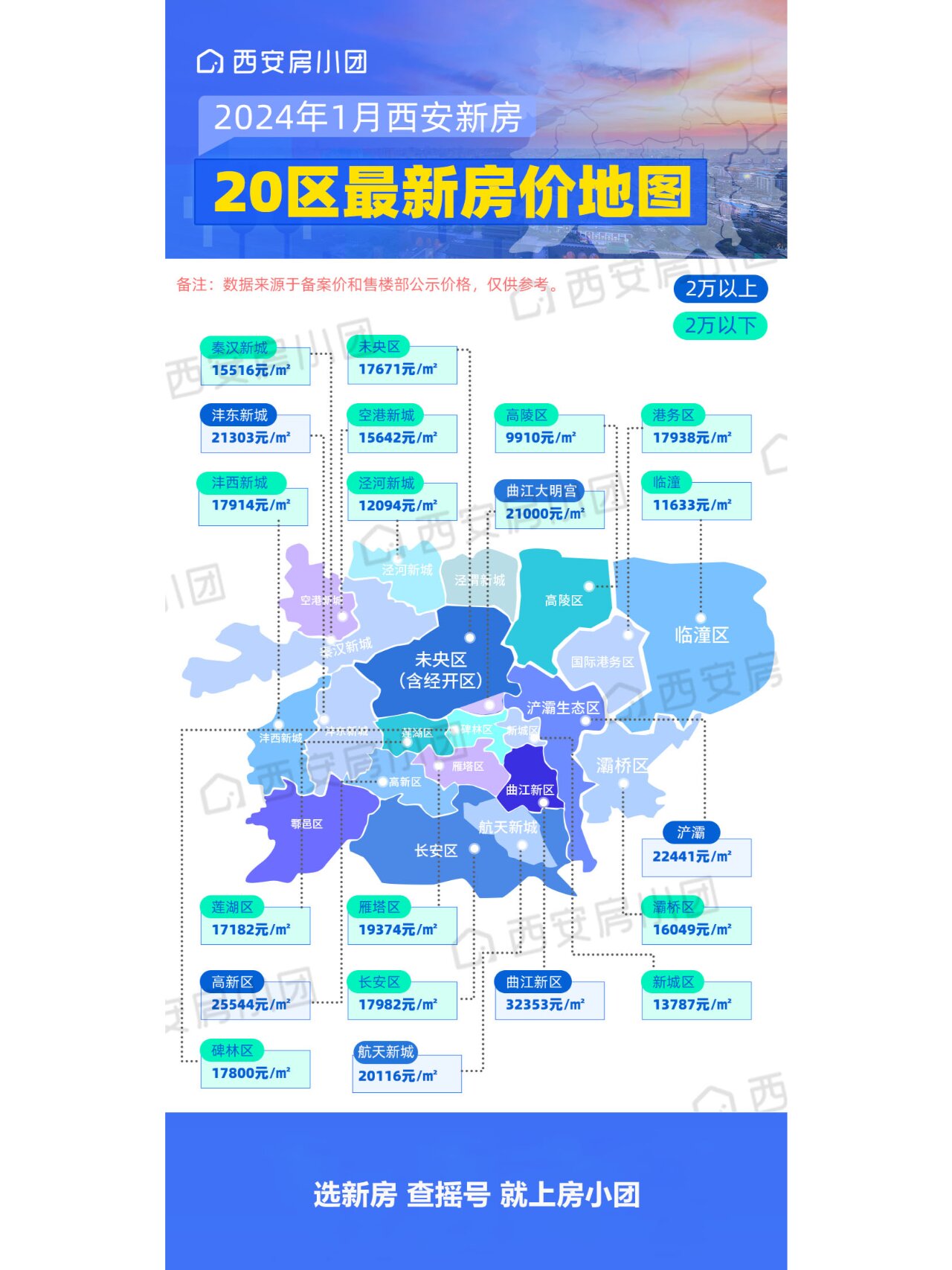 02#西安房价#0202#西安