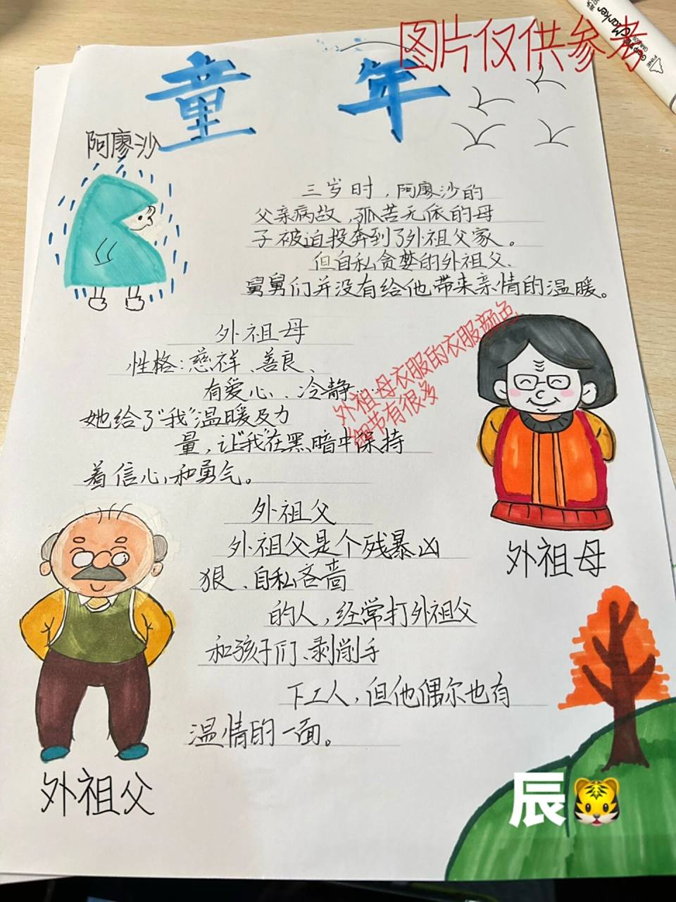 《童年》主要人物介绍 图片上的文字只是提醒,禁止搬运!