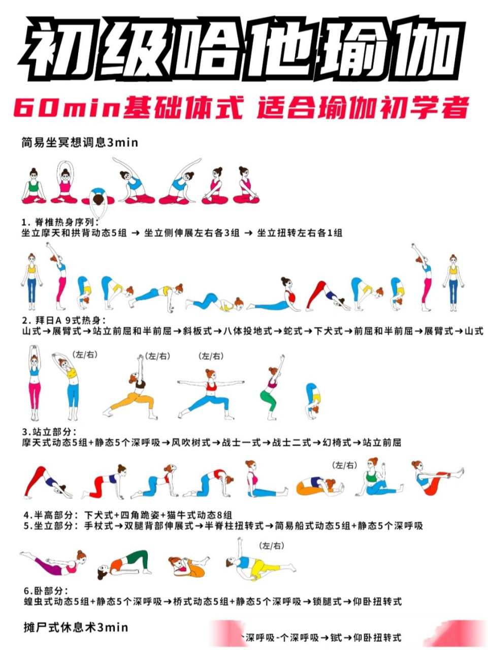 瑜伽排课34|初级哈他瑜伽73零基础瑜伽入门 60分钟初级哈他瑜伽 零